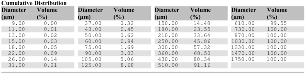 varimax-cumulative-distribution-1024x246