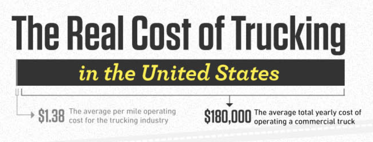 Varimax-40 Enhanced Evaporator vs Trucking & Injection Cost